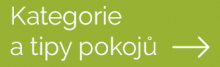 Kategorie